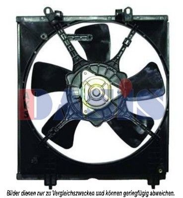 AKS DASIS Ventilators, Motora dzesēšanas sistēma 118033N